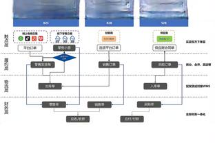 betway体育官方下载截图4